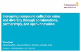 Increasing compound collection value and diversity … diversity through collaborations, partnerships, and open-innovation ... AZ Collabn National Cmpd Collection ... SSD) Still challenging