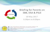 Briefing for Parents on SBB, DSA & PSLElianhuapri.moe.edu.sg/qql/slot/u493/2017 Downloads/2017 Parents... · • The PSLE Aggregate is the sum of the T-scores in all subjects –Foundation