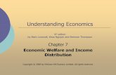 Economic Welfare and Income Distributionclasswithmsmcrae.pbworks.com/w/file/fetch/54540812/chapter7.pdf · 4th edition by Mark Lovewell, ... Chapter 7 Economic Welfare and Income