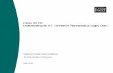 Follow The Pill: Understanding the U.S. Commercial ... · PDF fileprices, assessing expected demand, future competition, and projected marketing ... Follow The Pill: Understanding