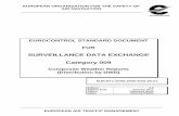 SURVEILLANCE DATA EXCHANGE Category 009 · PDF fileSURVEILLANCE DATA EXCHANGE Category 009 ... DNM/COO/DCO/SRS DOCUMENT STATUS AND TYPE ... 1.2 Time Management