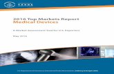 Medical Devices - International Trade · PDF fileMedical Devices A Market Assessment Tool for U.S. Exporters U.S. Department of Commerce | International Trade Administration | Industry