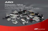 Pneumatic Valves and Motion Control - · PDF filePneumatic Valves and Motion Control 2, 3, and 4-Way Valves, available with electric, manual, mechanical, and pneumatic actuators. Miniature