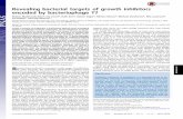 Revealing bacterial targets of growth inhibitors encoded ...ehudq/index_files/31 - Molshanski - Revealing... · Revealing bacterial targets of growth inhibitors encoded by bacteriophage