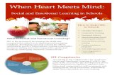 When Heart Meets Mind - UBC Teacher Educationteach.educ.ubc.ca/files/2014/09/SEL-Handout-Hymel.pdf · When Heart Meets Mind: Social and Emotional Learning in Schools SEL is the process