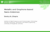 Metallic and Graphene-based Nano-Antennas - N3Cat · PDF fileMetallic and Graphene-based Nano-Antennas ... with HFSS. Emission ... Dyadic Green's function is a solution of wave equation