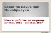 Совет по науке при Минобрнаукиsovet-po-nauke.ru/sites/sovet-po-nauke.ru/files/data/Presentation... · •Сонин Константин ...
