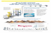 Move fragile materials gently, efficieintly, dust-free ... · PDF fileMove fragile materials gently, efficiently, dust-free with FLEXI-DISC® Tubular Cable Conveyors FF-0492 USA sales@