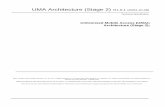UMA Architecture (Stage 2) - Aalborg Universitetkom.aau.dk/~ff/UMA/Stage2.pdf · UMA Architecture (Stage 2) R1.0.1 (2004-10-08) Technical Specification Unlicensed Mobile Access (UMA);