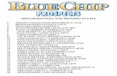 2020 GRADUATES TOP PROSPECTS LIST - Blue Chip … Top Prospects 2020 class.pdf · 2020 GRADUATES TOP PROSPECTS LIST ... SAWYER DUARTE-Chaminade, INF/P CHRISTIAN ELETTO- Locust Valley,