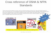 Cross reference of OSHA & NFPA · PDF fileCross reference of OSHA & NFPA Standards. This document has been designed to provide a quick cross reference between the OSHA 1910, 1926 and