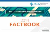 SEMICONDUCTOR INDUSTRY ASSOCIATION Statistics/2014... · SEMICONDUCTOR INDUSTRY ASSOCIATION ... U.S.-Based Semiconductor Companies Maintain Market Share Leadership ... THE MAJORITY