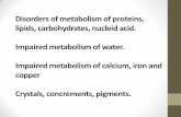 Disorders of metabolism of proteins, lipids, carbohydrates ...ustavpatologie.upol.cz/_data/section-1/476.pdf · Disorders of metabolism of proteins, lipids, carbohydrates, nucleid