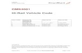 OM94001 Hi-Rail Vehicle Code - We are your national rail ... Hi-Rail Vehicle... · Hi-Rail Vehicle Code August 2016 If this is printed, ... Section 2 includes definitions of some