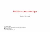 UV-Vis spectroscopy - University of Bathpeople.bath.ac.uk/gp304/uv/UV-Vis_-_D._Ferri.pdf · Typically, the wavelength (nm) is used ... What is UV-vis spectroscopy? e e e e ... ∆NH3