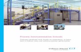 Process Instrumentation Schools - Endress ... - · PDF fileProcess Instrumentation Schools ... the basic sensing instruments and final control elements ... • Understand basic Piping