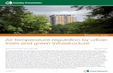 Air temperature regulation by urban trees and green ...FILE/FCRN012.pdf · Air temperature regulation by urban trees and green infrastructure Kieron Doick and Tony Hutchings February