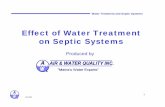 Effects of Water Treatment on Septic [Read · PDF fileEffect of Water Treatment on Septic Systems Produced by. ... mineral in the water. ... (UF) or nano(NF) remove small particles