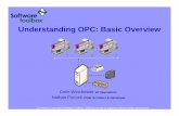 Understanding OPC: Basic Overview - Software Toolboxftp.softwaretoolbox.com/demodnld/webexes/opcbasics/OPC_Basics... · Ethernet, RS232, RS485, Radio etc. PLC / Device Allen-Bradley,