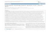 RESEARCH Open Access Federated ontology-based queries · PDF fileRESEARCH Open Access Federated ontology-based queries over cancer ... Existing software infrastructures for data-sharing