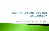 Inggang Perwangsa Nuralam, SE., MBA. · PDF filemempengaruhi kebijakan Project. ... Contoh: Finance Manager nce h No Some High Interest Watch Keep ... CASE: Coca-Cola being forced
