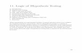 11. Logic of Hypothesis Testing - onlinestatbook.comonlinestatbook.com/2/logic_of_hypothesis_testing/logic_hypothesis.pdf · 11. Logic of Hypothesis Testing A. Introduction B. Signiﬁcance