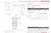 Flow Control Valves - HYDAC Technology · PDF fileFlow Control Valves PN#02087369 / 07.12 / CHY1110-1389 INNOVATIVE FLUID POWER 57 Performance Standard Line Bodies* Code Part No Material