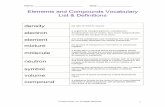 Elements and Compounds Vocabulary List & Definitions …vijaya/ssrvm/worksheetscd/getWorksheets... · J B Y W P C U N Q E C O M P O U N D S J B E Z ... Directions: Unscramble the