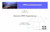 Korean PPP Experience - siteresources.worldbank.orgsiteresources.worldbank.org/ECAEXT/Resources/Day3Session13_3.pdf · Korean PPP Experience Junglim Hahm, World Bank Institute Day