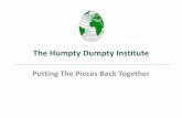 The Humpty Dumpty Institute - acuns.org · PDF fileThe Humpty Dumpty Institute and the United Nations • HDI has a special relationship with the United Nations. • For more than