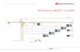 Potain MD 1100 - SA French - · PDF filePartie tournante / Drehender Kranteil / Slewing crane part / Parte giratoria Parte rotante / Parte rotativa / Поворотная часть