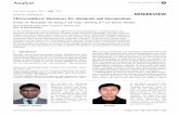Microcantilever biosensors for chemicals and bioorganismshj56/PDFfiles/2011/anlyst 1539.pdf · Microcantilever biosensors for chemicals and bioorganisms Koutilya R. Buchapudi,a Xin