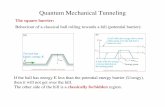 Quantum Mechanical Tunneling - bohr.wlu.ca · PDF fileQuantum Mechanical Tunneling The square barrier: Behaviour of a quantum particle at a potential barrier To the left of the barrier