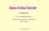 hadi202002.tripod.comhadi202002.tripod.com/ctv.pdf · *When a color TV needs to create a red dot, ... SPEAKER COLOUR PICTURE ... Section of a Colour TV Receiver 2 BLOCK DIAGRAM OF