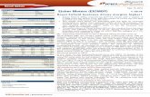 Eicher Motors (EICMOT) -  · PDF fileRoyal Enfield business drives margins higher! • Eicher Motors ... the world’s oldest active motorcycle brand, with its