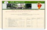 Tilak Ayurved Mahavidyalaya, Punetilakayurved.org/Downloads/2017-pdf/courses/Research publications... · Tilak Ayurved Mahavidyalaya, Pune Research publications during the last one