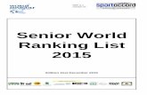 Senior World Ranking List 2015 - oebgv.atoebgv.at/uploads/pdf/ranglisten/2015_rankinglist_seniors.pdf · Senior World Ranking List Edition 31st December 2015. ... HOVIND Finn NOR