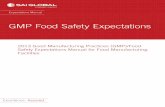 Expectations Manual - SAI Global · PDF fileA.1 HACCP ... GMP EXPECTATIONS MANUAL Determination of the corrective action needed to eliminate the cause of non- conformities and