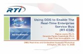 Session10 Using DDS to enable the Real-Time Enterprise ...gokhale/OMG_RTWS06/10-3_Pardo_etal.pdf · Using DDS to Enable The Real-Time Enterprise Service Bus (RT-ESB) Rajive Joshi,