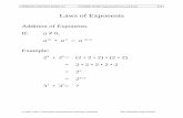 Laws of Exponentsvcmth00m/Exp3.pdf · Laws of Exponents Addition of Exponents If: a ≠ 0, a m • a n = a m+n Example: ... When taking a Square Root, one question you could ask yourself
