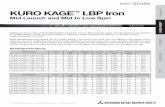 KUROKAGE LBP Iron Diamana - MRC.GOLF KURO KAGE LB… · KUROKAGE™ LBP Iron Mid Launch and Mid to Low Spin Iron Shafts Shaft Name Flex Length (in) Weight (g) Tip OD (in) Butt OD