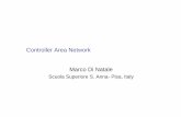 Controller Area Network Marco Di Nataleee249/fa07/CANBus.pdf · Controller Area Network Marco Di Natale Scuola Superiore S. Anna- Pisa, Italy