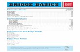 BRIDGE BASICS - Loudoun County Public Schools /  · PDF fileBRIDGE BASICS Information Sheets ... Engineering Bridges Scenario Worksheets ... Bridge Research Guide Worksheet
