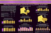 2008 Nigeria Demographic and Health Survey (NDHS): · PDF file2008 Nigeria Demographic and Health Survey (NDHS ... 2008 Nigeria Demographic and Health Survey ... Awon ebi ti o ni okere