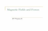 Magnetic Fields and Forces - · PDF fileMagnetic Fields and Forces AP Physics B. Facts about Magnetism Magnets have 2 poles (north and south) Like poles repel Unlike poles attract