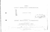 COST ANALYSIS HANDBOOK - Defense Technical …COST ANALYSIS HANDBOOK N1 JANUARY 1968 DDC Prepared For ARMY MATERIEL COMMAND Prepared By CONSULTEC, INC. ... Cost …