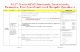 9-11 Grade MCA3 Standards, Benchmarks, Examples, Test ...math.mpls.k12.mn.us/uploads/9-11th_grade_mcaiii_standards_test... · 9-11th Grade MCA3 Standards, Benchmarks, Examples, Test