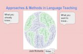 Approaches & Methods in Language Teaching · PDF fileApproaches & Methods in Language Teaching Watch Video Watch Video What you already ... The AUDIOLINGUAL METHOD: context and development