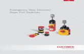 Emergency Stop Devices/Rope Pull · PDF filef Built-in devices 22 mm Emergency stop device ES-XW... f Button head red Ø 40 mm f Contact block monitoring ... Emergency Stop Devices/Rope