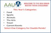 This Year’s Categories - Brain Buster Trivia ChallengeThis Year’s Categories: ... The sport of Sepak Takraw is also known as what? 8. Who is the highest paid ... The 1 pool ball